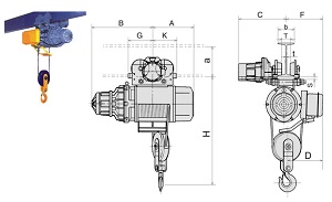 Phân loại palang và nguyên tắc hoạt động
