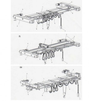xử lý sự cố cầu trục palang