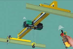 Cầu trục với cơ cấu nâng hạ hoạt động ra sao?