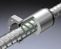 Truyền động xích và trục vít cho máy xây dựng